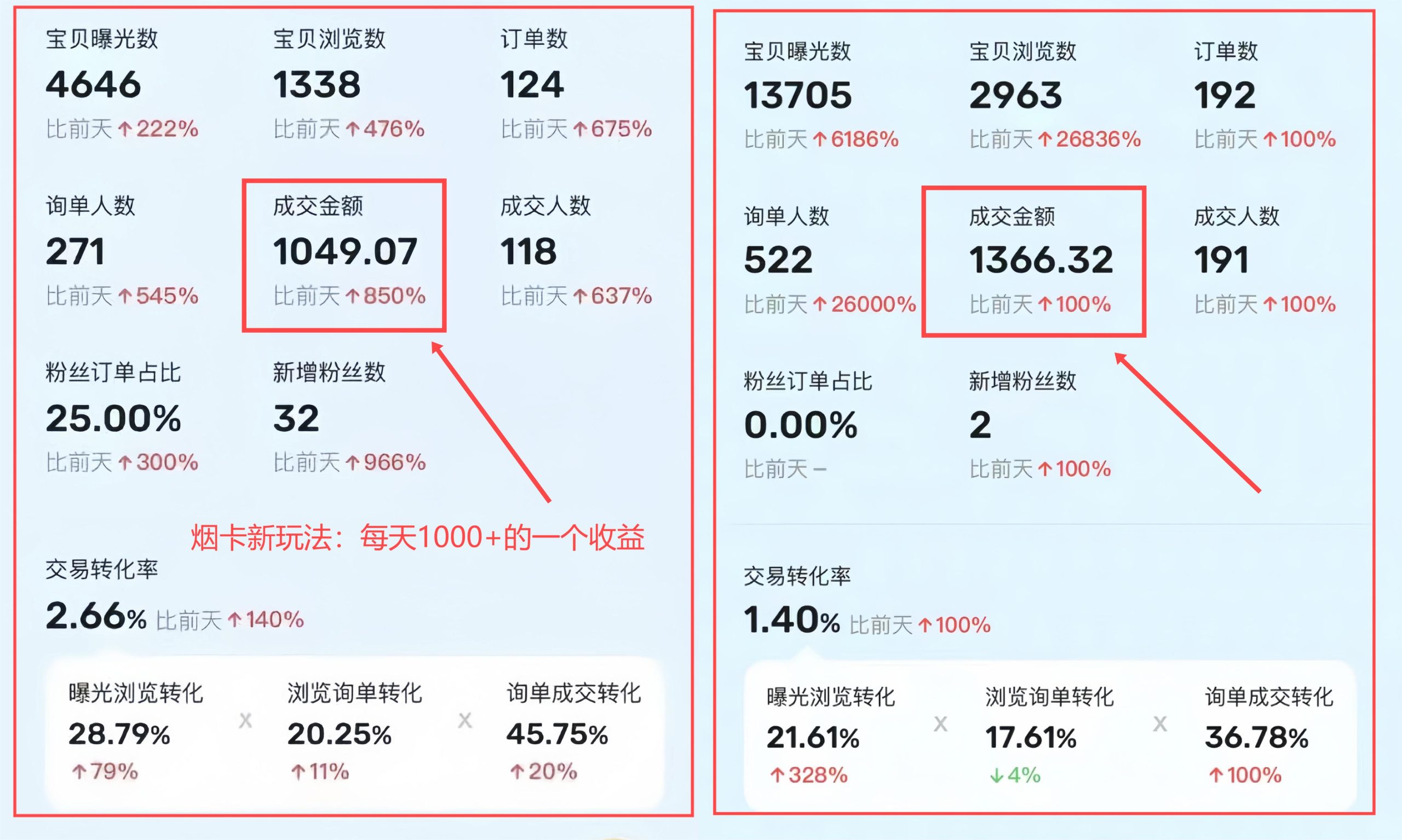 图片[2]-闲鱼烟卡项目最新玩法，单品利润80%，单号日入4位数！-辰星笔记