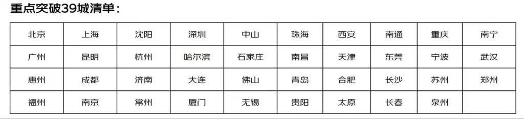 图片[10]-超级火爆！京东闪送入驻完整教程，推起来一天轻松1000＋-辰星笔记