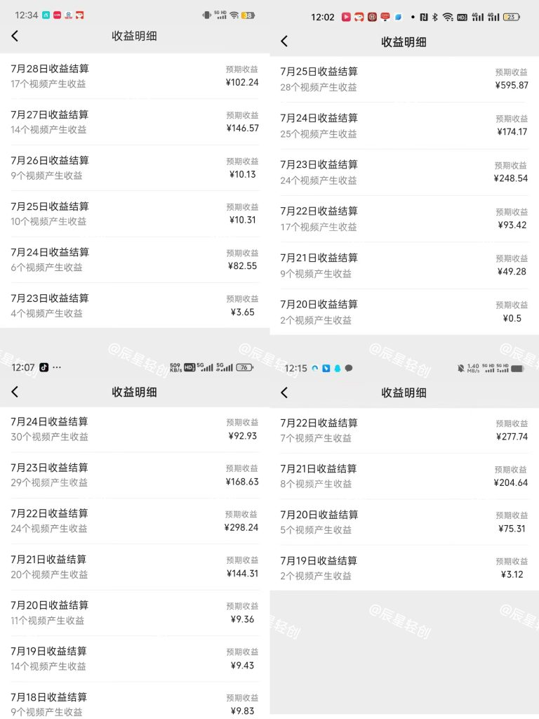 图片[2]-AI生成美女跳舞视频，超级简单，见效快周期短，单日产出500+-辰星笔记