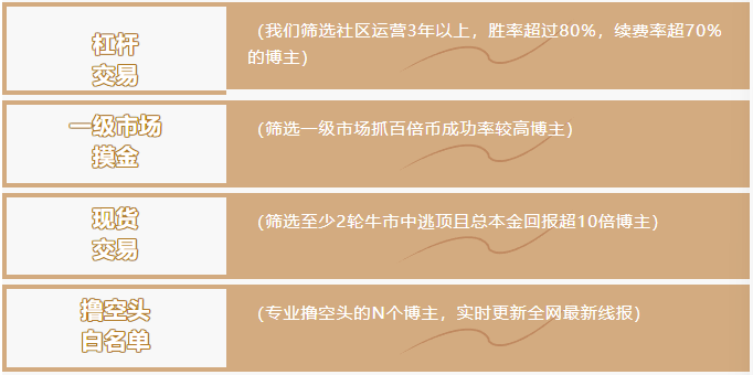 图片[10]-复利计划Max版-第【8期】今年最后一期！-辰星笔记