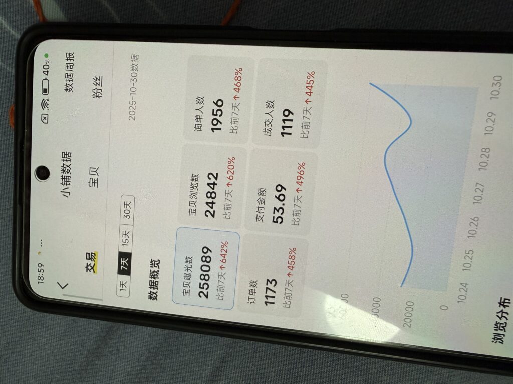 图片[28]-23岁山东人，前段时间还被割了韭菜，跟着辰星后10来天搞了1200＋？-辰星笔记