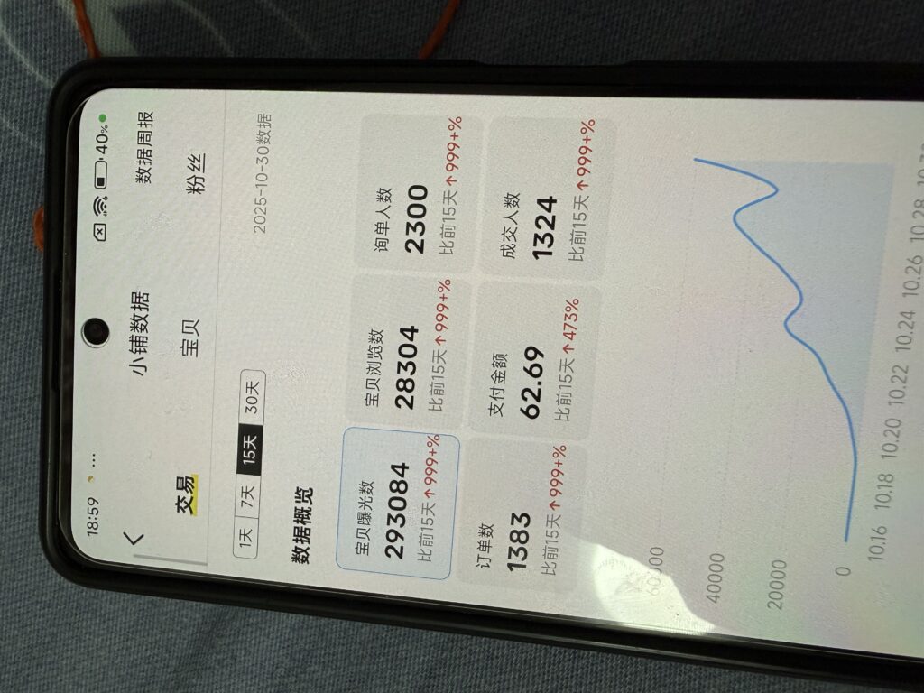 图片[29]-23岁山东人，前段时间还被割了韭菜，跟着辰星后10来天搞了1200＋？-辰星笔记