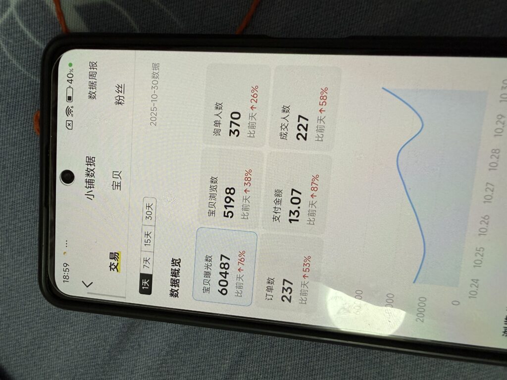 图片[27]-23岁山东人，前段时间还被割了韭菜，跟着辰星后10来天搞了1200＋？-辰星笔记