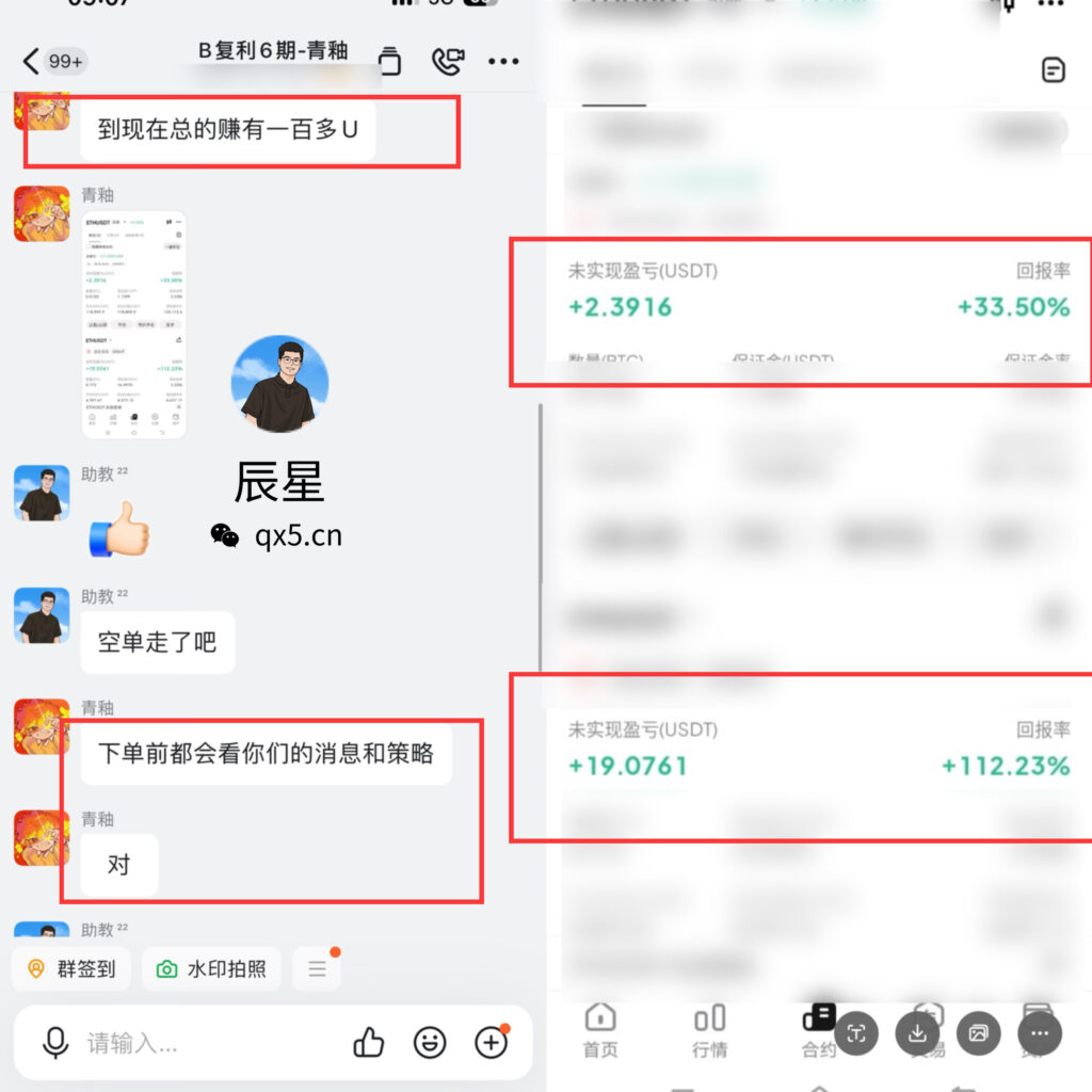 图片[29]-辰星团队-复利反馈图合集-辰星笔记