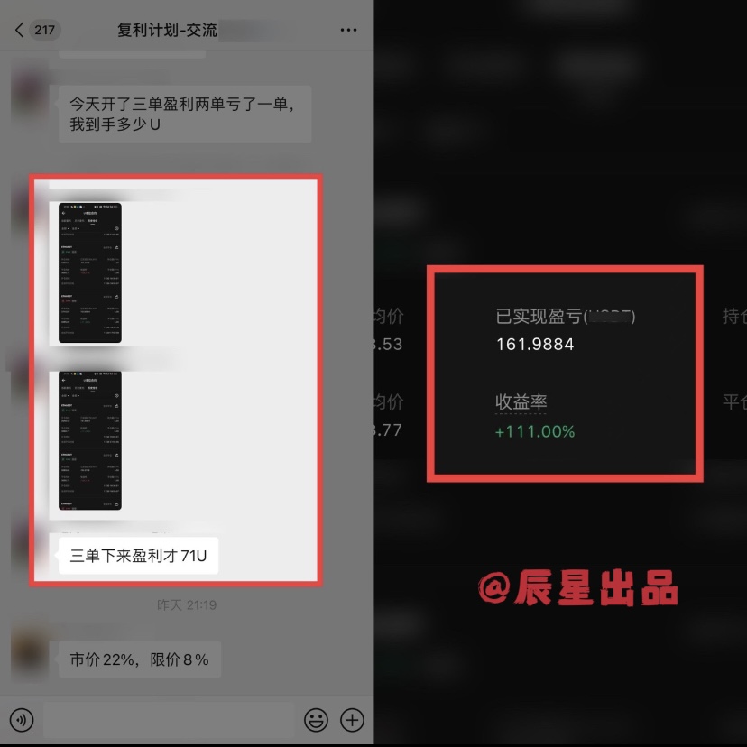 图片[59]-辰星团队-复利反馈图合集-辰星笔记