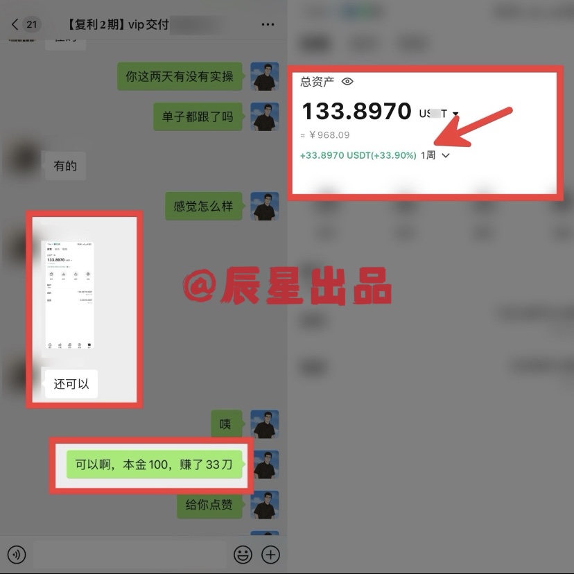图片[62]-辰星团队-复利反馈图合集-辰星笔记