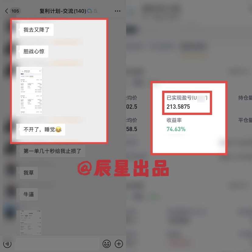 图片[63]-辰星团队-复利反馈图合集-辰星笔记
