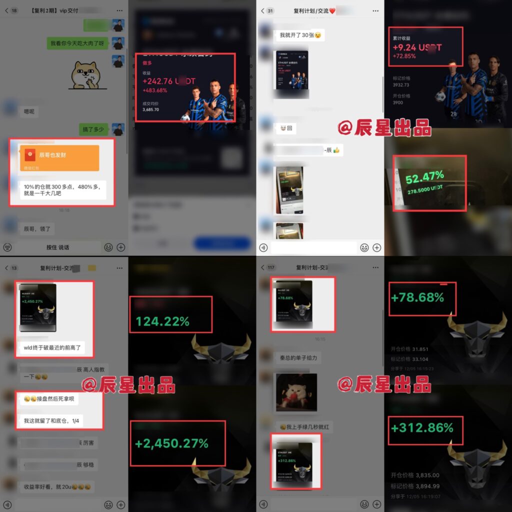 图片[64]-辰星团队-复利反馈图合集-辰星笔记