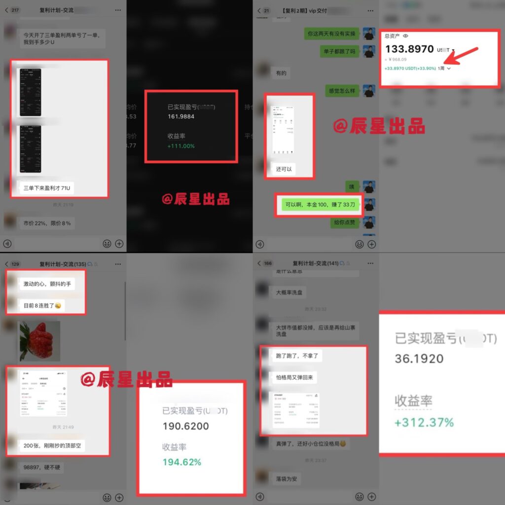 图片[65]-辰星团队-复利反馈图合集-辰星笔记