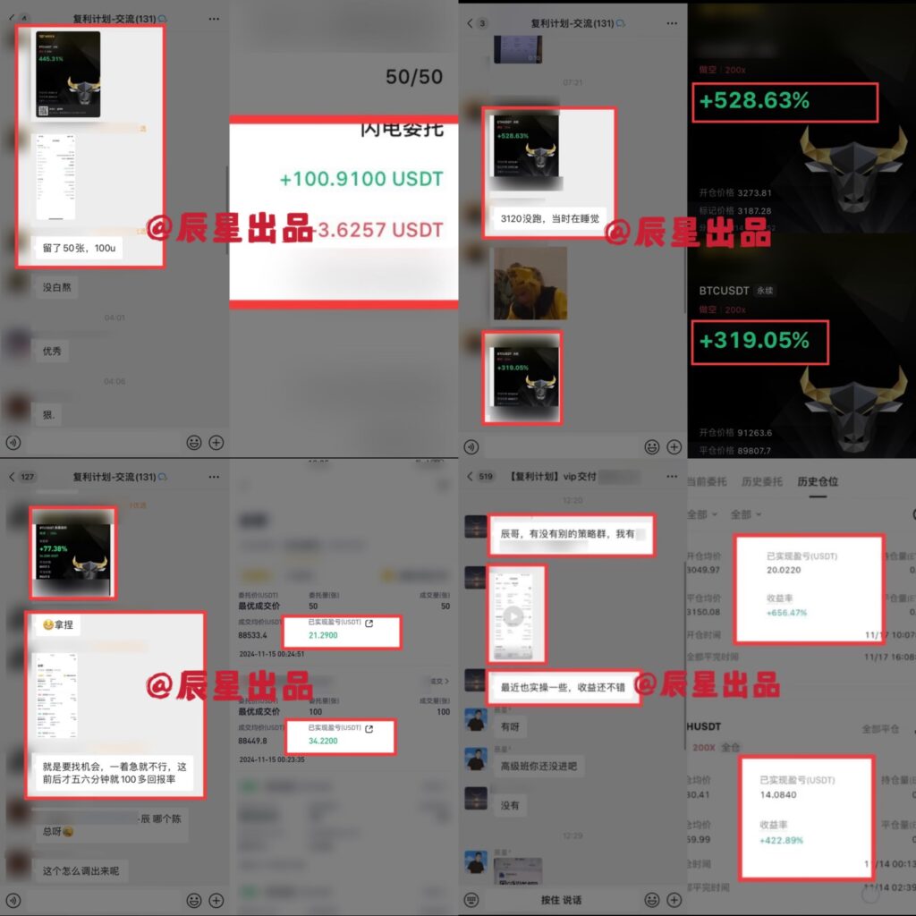 图片[67]-辰星团队-复利反馈图合集-辰星笔记