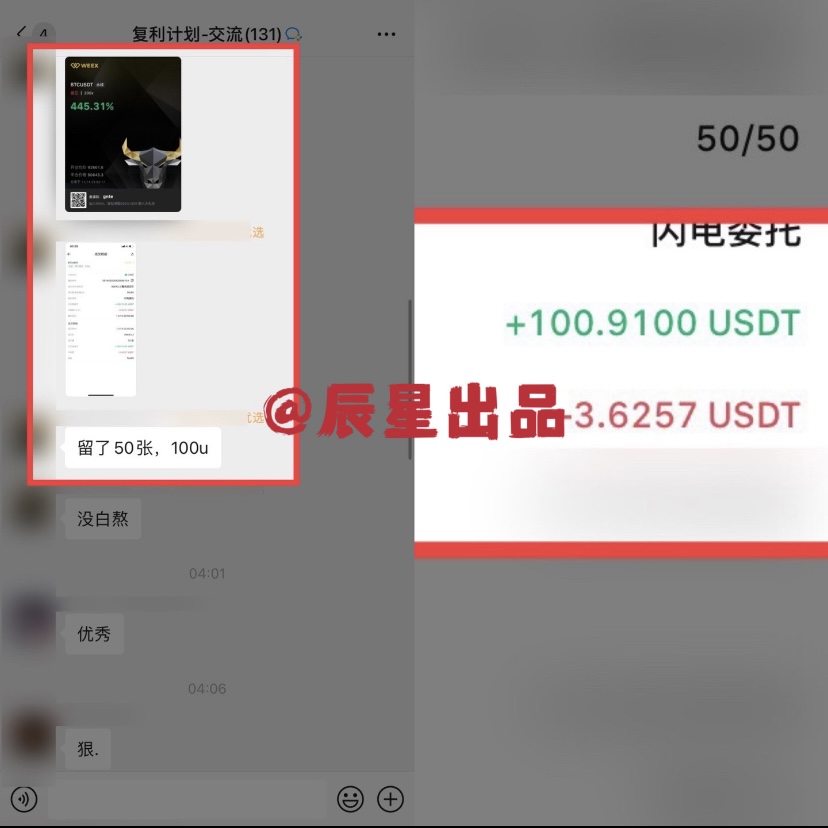 图片[68]-辰星团队-复利反馈图合集-辰星笔记