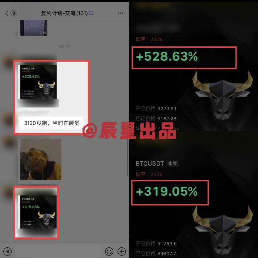 图片[69]-辰星团队-复利反馈图合集-辰星笔记