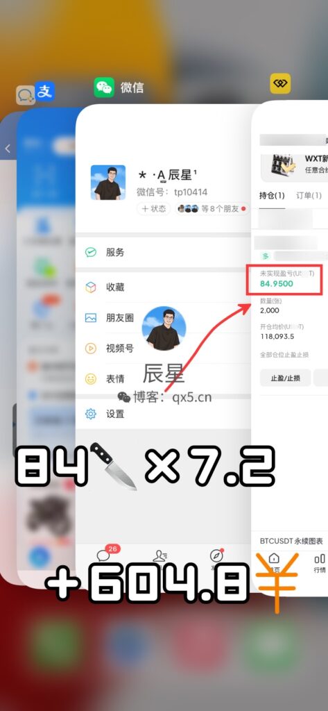 图片[85]-辰星团队-复利反馈图合集-辰星笔记