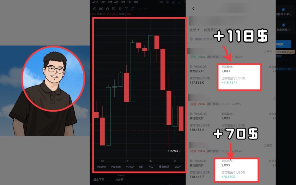 图片[87]-辰星团队-复利反馈图合集-辰星笔记