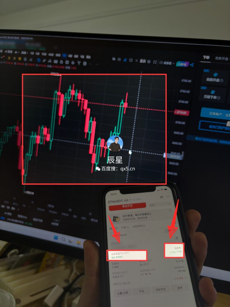 图片[88]-辰星团队-复利反馈图合集-辰星笔记