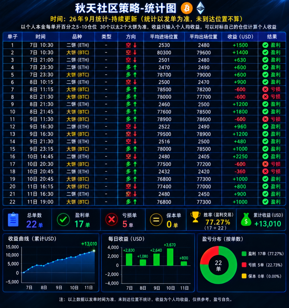 图片[7]-复利计划第【9期】-惊蛰量化版/2026年首发！-辰星笔记