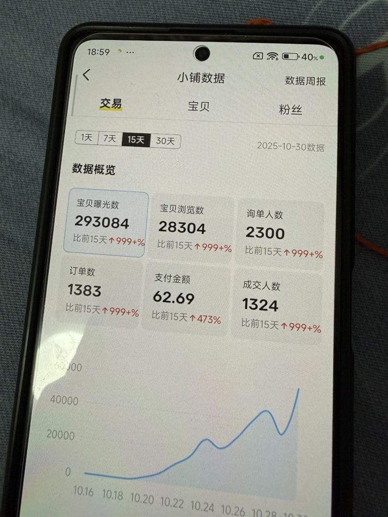 图片[29]-23岁山东人，前段时间还被割了韭菜，跟着辰星做闲鱼，10天搞了4位数＋？-辰星笔记