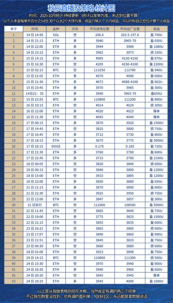 图片[7]-复利计划Max版-第【9期】2026年首发！-辰星笔记