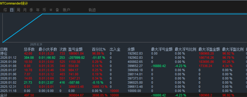 图片[13]-【星火燎原】第1期-招募令！-辰星笔记