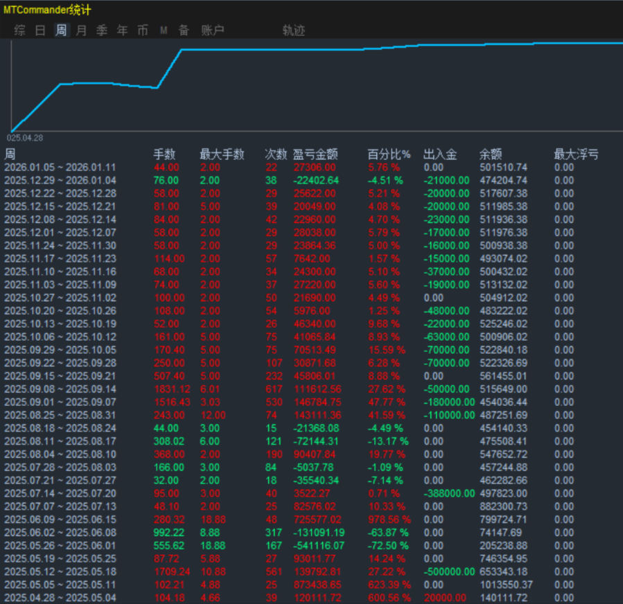 图片[14]-【星火燎原】第1期-招募令！-辰星笔记