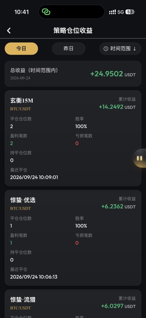 图片[12]-惊蛰量化往期数据图-辰星笔记