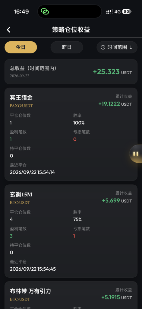 图片[9]-惊蛰量化往期数据图-辰星笔记
