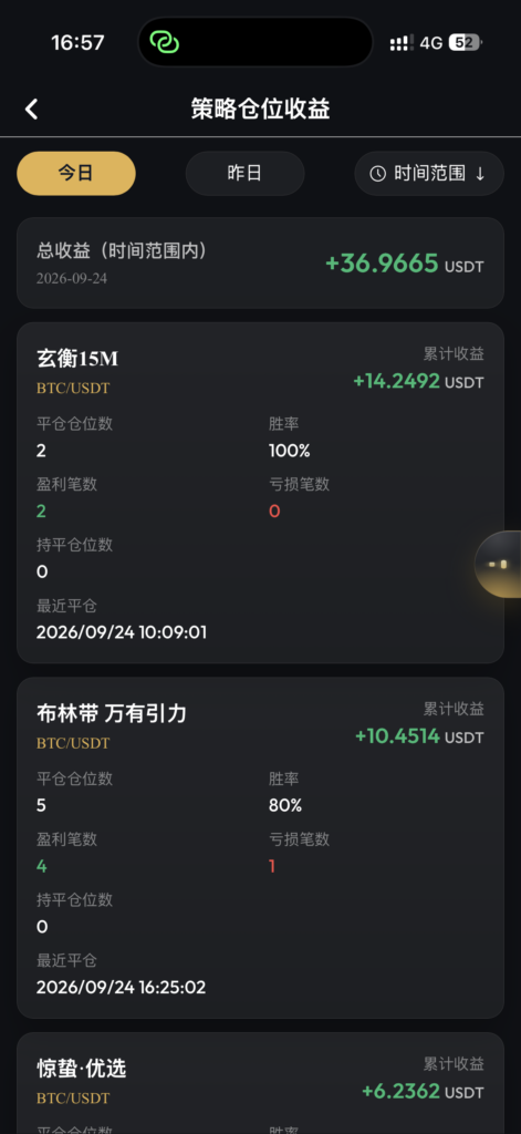图片[15]-惊蛰量化往期数据图-辰星笔记