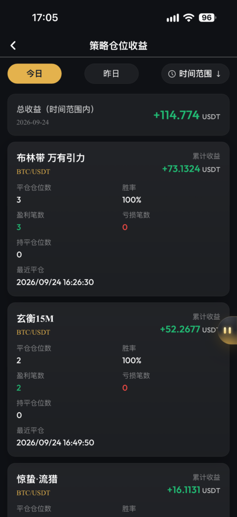 图片[8]-惊蛰量化往期数据图-辰星笔记