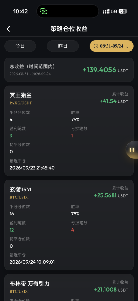 图片[13]-惊蛰量化往期数据图-辰星笔记