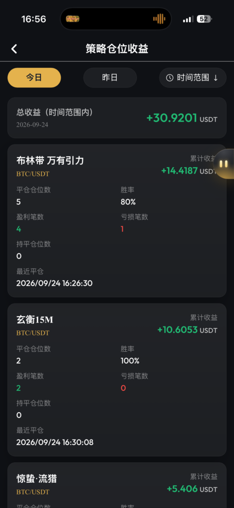 图片[14]-惊蛰量化往期数据图-辰星笔记
