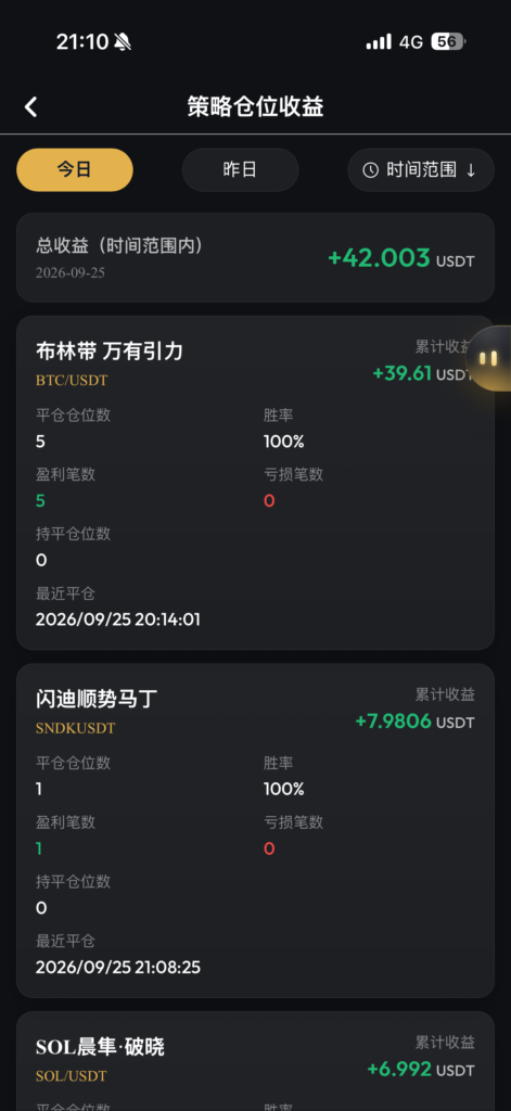 图片[22]-惊蛰量化往期数据图-辰星笔记