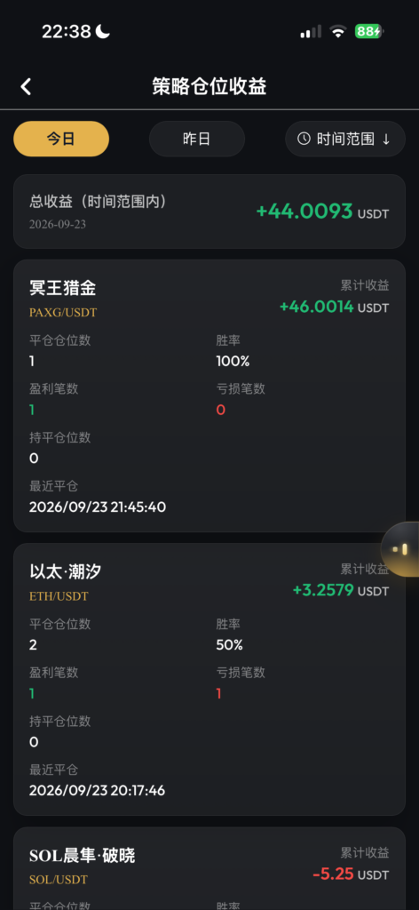 图片[11]-惊蛰量化往期数据图-辰星笔记