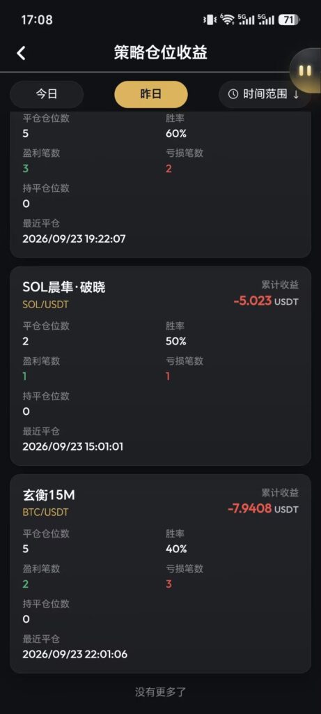 图片[17]-惊蛰量化往期数据图-辰星笔记